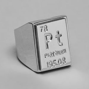 Пермские ученые научились добывать платину из воды