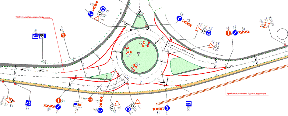 Схема кругового движения на Гайве